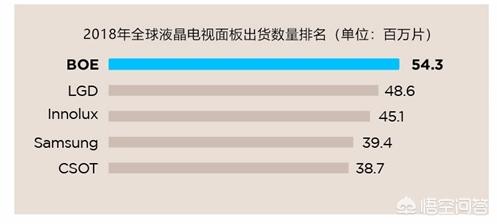 固安哪里能看欧洲杯啊直播:固安哪里能看欧洲杯啊直播的