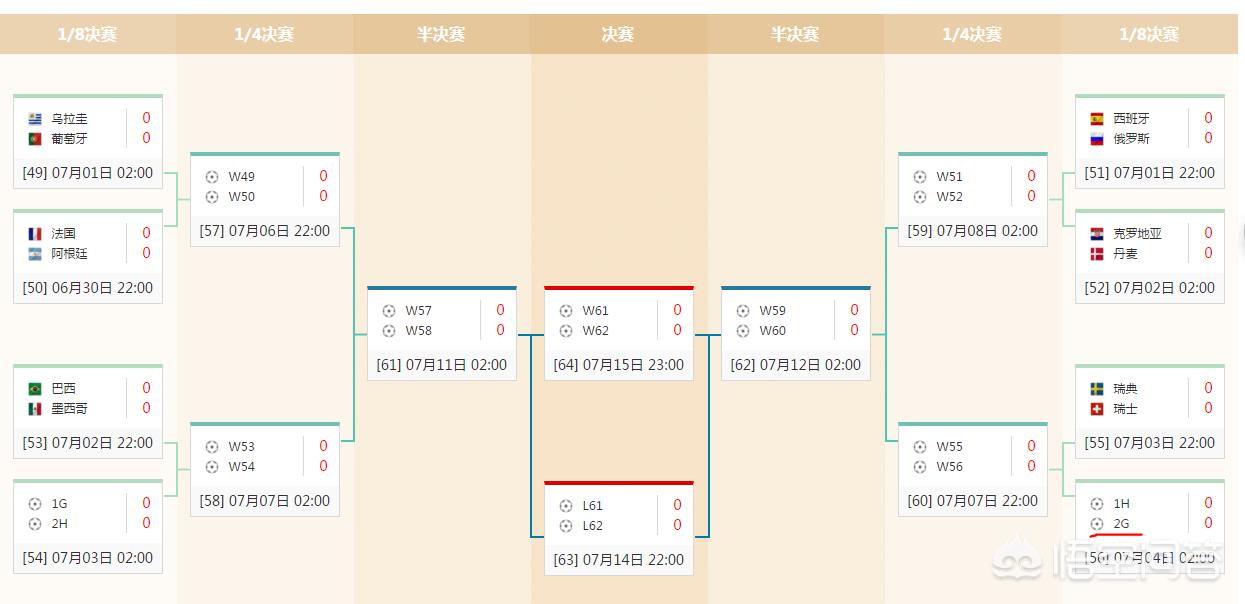 欧洲杯直播半决赛英格兰:欧洲杯直播半决赛英格兰比赛