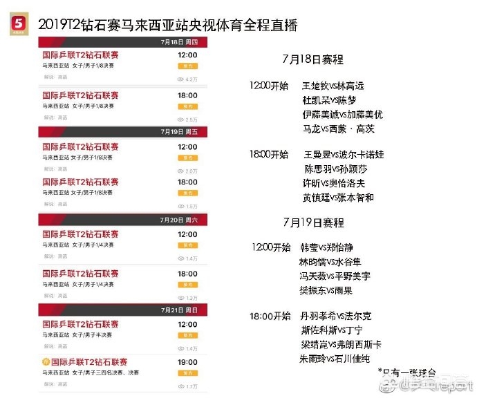 欧洲杯罗马尼亚直播:罗马尼亚2020欧洲杯