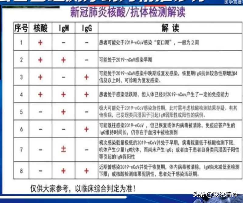 西班牙vs意大利首发阵容:西班牙vs意大利首发阵容名单