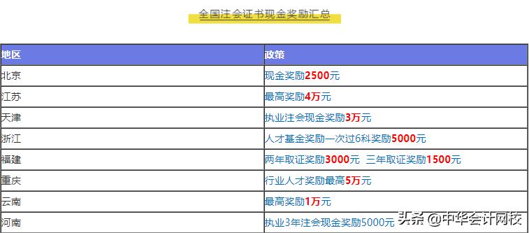 欧洲杯直播运营管理面试:欧洲杯运营活动