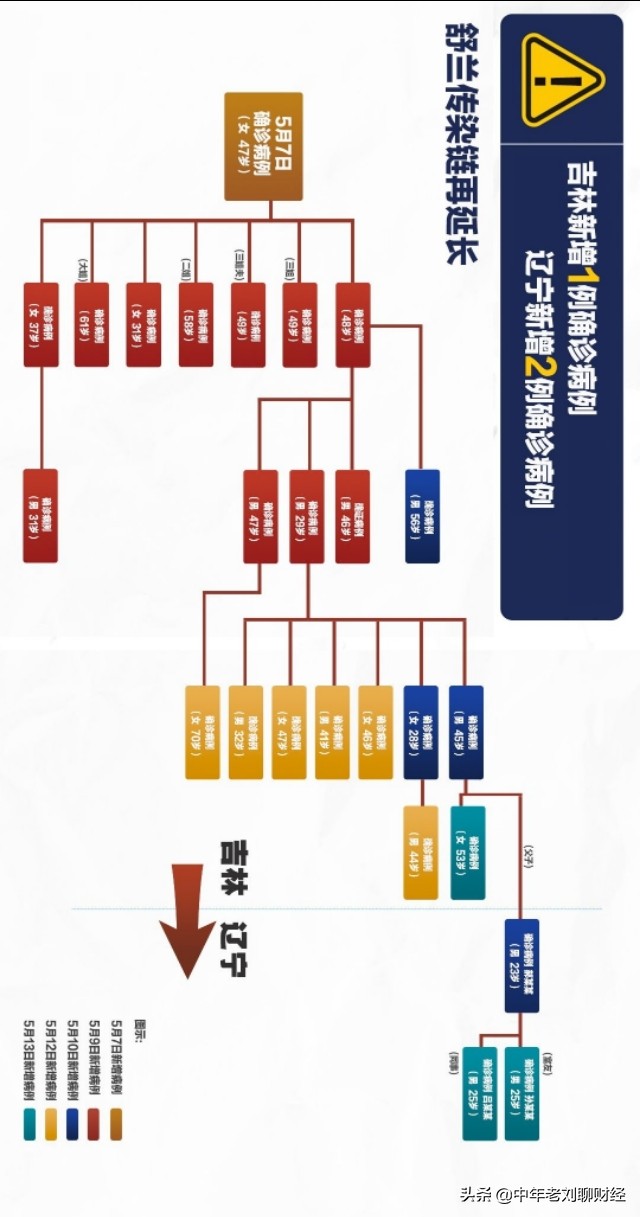 欧洲杯的现场直播赛果:欧洲杯直播日程