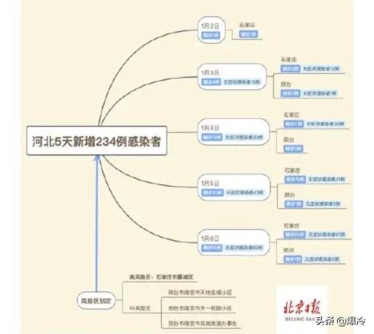 沈阳直播欧洲杯时间安排:沈阳直播欧洲杯时间安排表