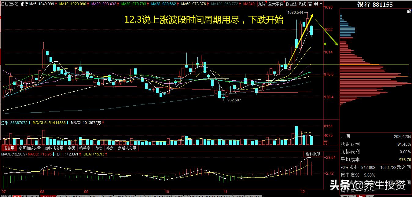 欧洲杯现场直播赛果:欧洲杯全场直播