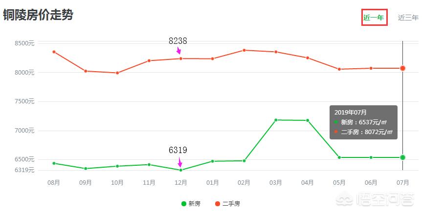 铜陵欧洲杯直播:铜陵欧洲杯直播平台