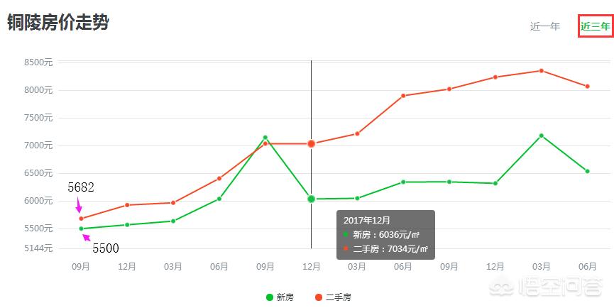 铜陵欧洲杯直播:铜陵欧洲杯直播平台