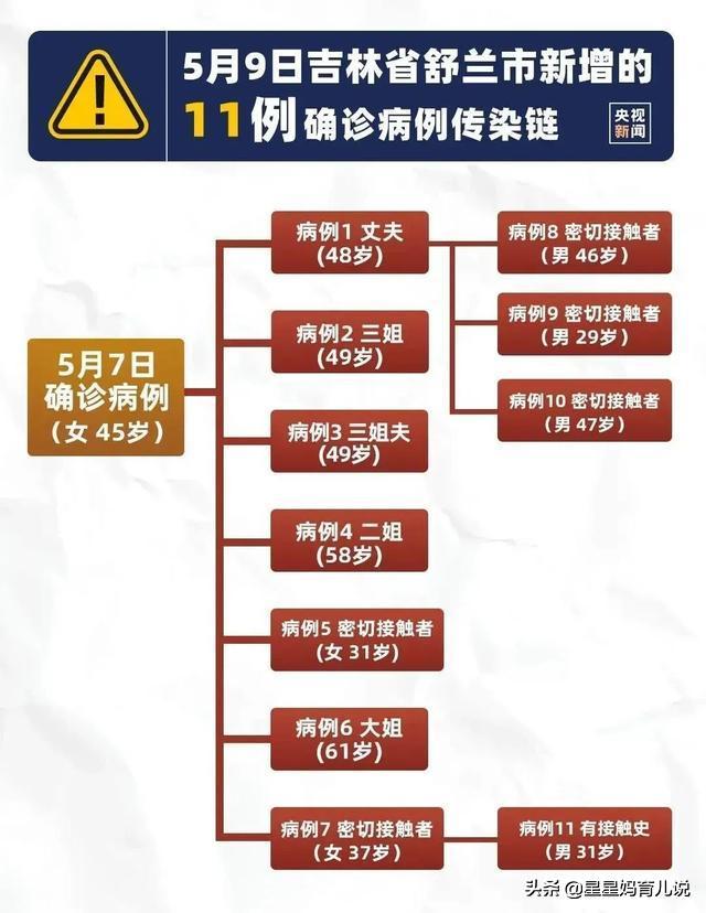 欧洲杯昨天晚报在哪看直播:欧洲杯昨天晚报在哪看直播的