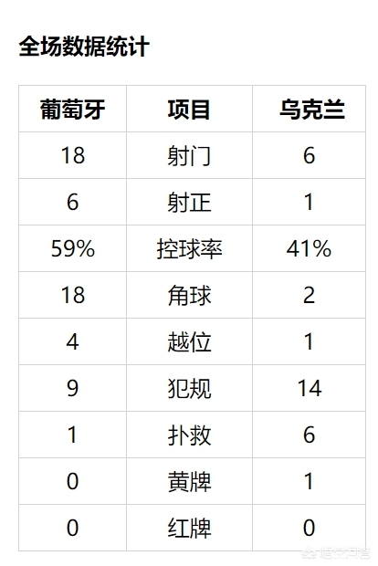 欧洲杯乌克兰故事视频直播:欧洲杯乌克兰故事视频直播在线观看