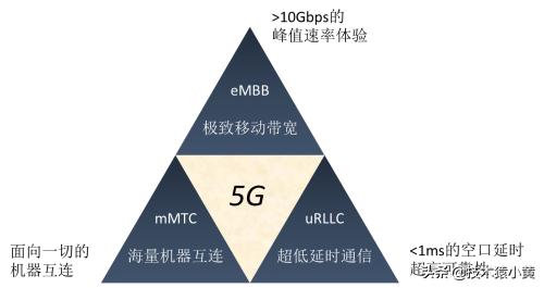 快手如何看欧洲杯直播:快手如何看欧洲杯直播回放