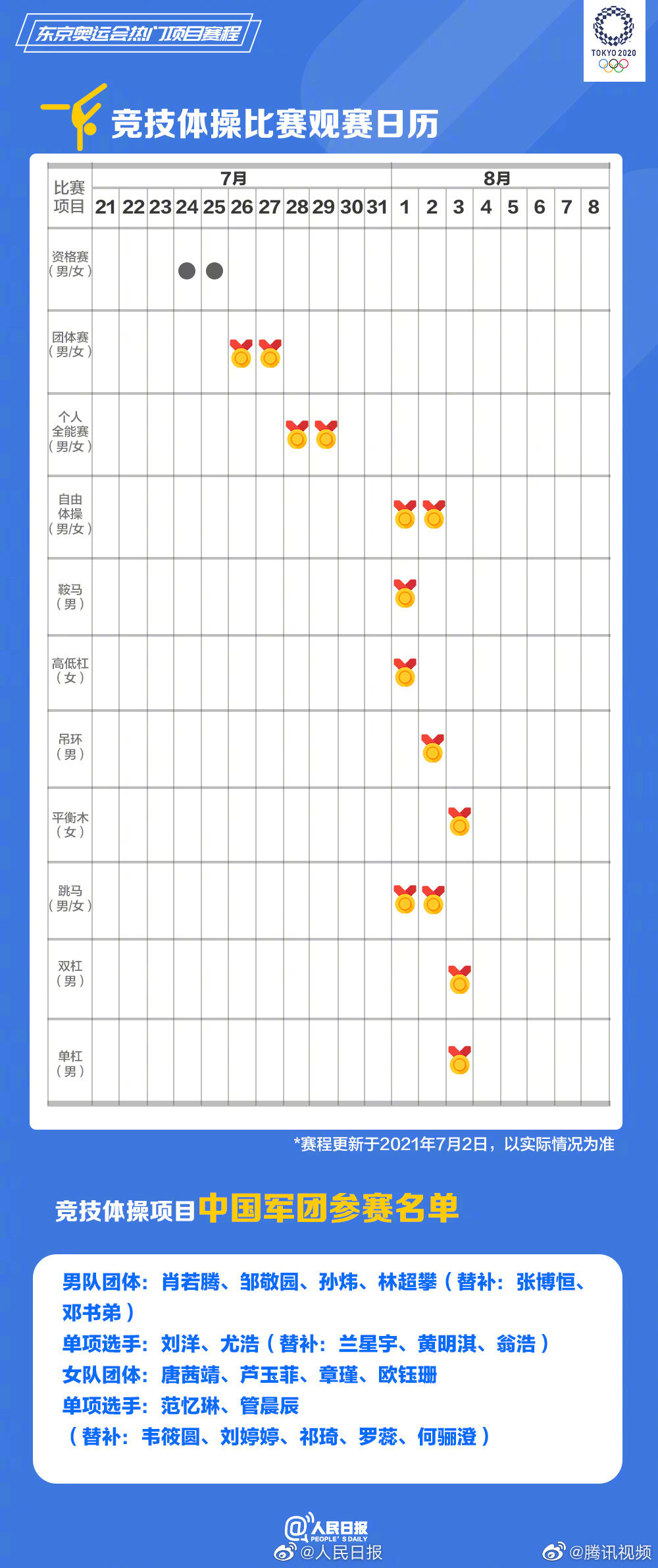 欧洲杯开幕现场视频直播在线观看:欧洲杯开幕现场视频直播在线观看下载