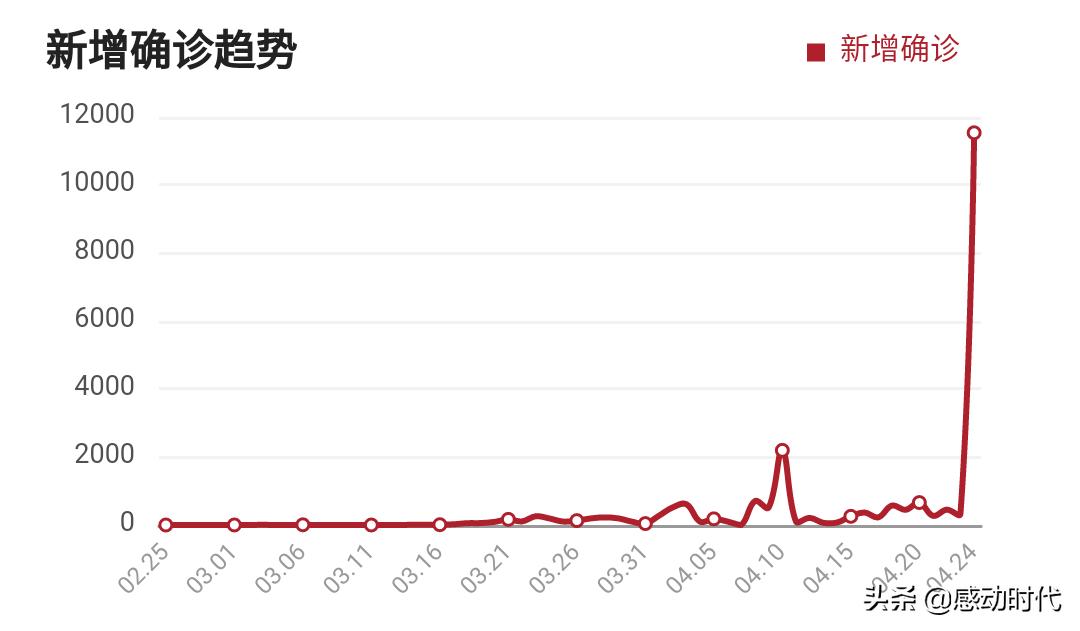 欧洲杯球迷崩溃视频直播:欧洲杯球迷崩溃视频直播在线观看