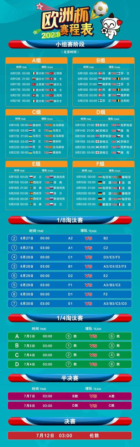 今日欧洲杯直播赛事表格:今日欧洲杯直播赛事表格图片