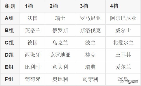 欧洲杯cc直播吧:欧洲杯cc直播吧最新消息