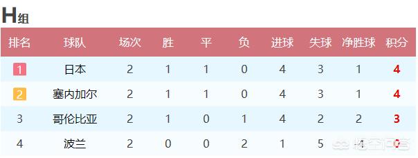 波兰欧洲杯晋级之路视频直播:波兰欧洲杯晋级之路视频直播回放