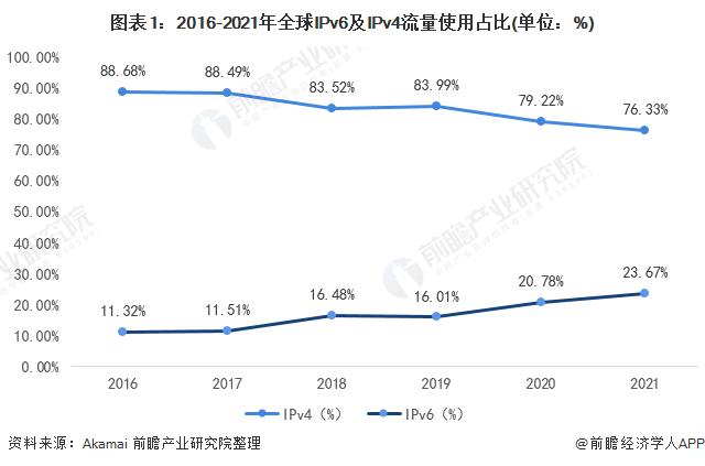 电信iptv哪个台直播欧洲杯:电信iptv哪个台直播欧洲杯的