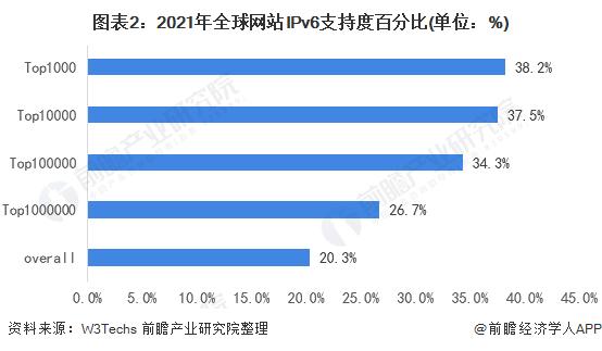 电信iptv哪个台直播欧洲杯:电信iptv哪个台直播欧洲杯的