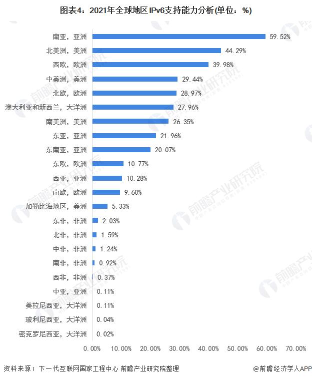 电信iptv哪个台直播欧洲杯:电信iptv哪个台直播欧洲杯的