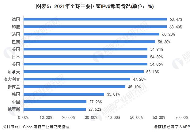 电信iptv哪个台直播欧洲杯:电信iptv哪个台直播欧洲杯的