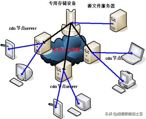 电信iptv哪个台直播欧洲杯:电信iptv哪个台直播欧洲杯的