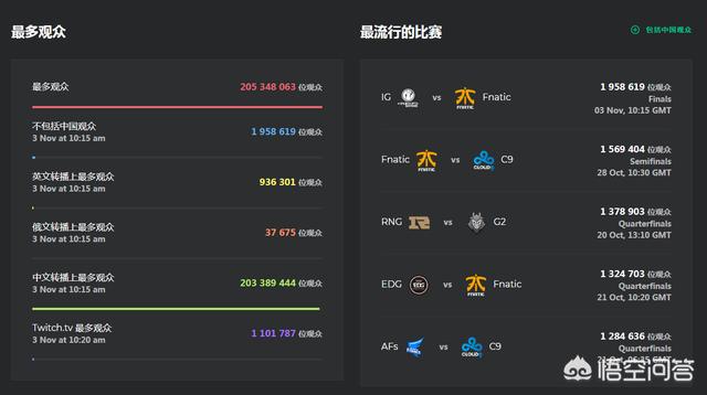 欧洲杯决赛直播在线人数:欧洲杯决赛直播频道有哪些