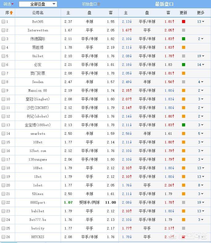 欧洲杯今日预测视频直播:欧洲杯今日预测视频直播回放