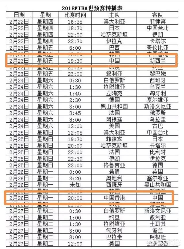 香港欧洲杯有直播吗冬奥会:香港欧洲杯有直播吗冬奥会比赛