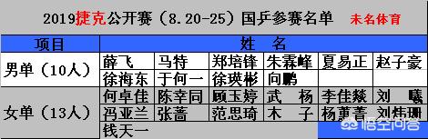 武清今天哪里有欧洲杯直播:武清今天哪里有欧洲杯直播啊