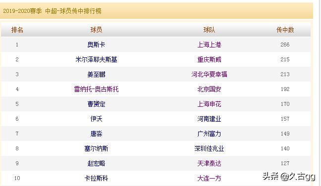 欧洲杯国足总决赛直播视频:欧洲杯国足总决赛直播视频回放