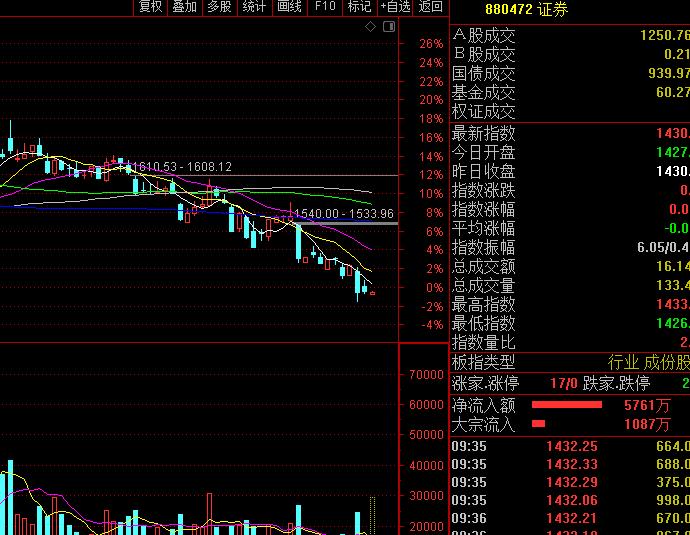 欧洲杯直播两会在哪里召开:欧洲杯直播两会在哪里召开会议