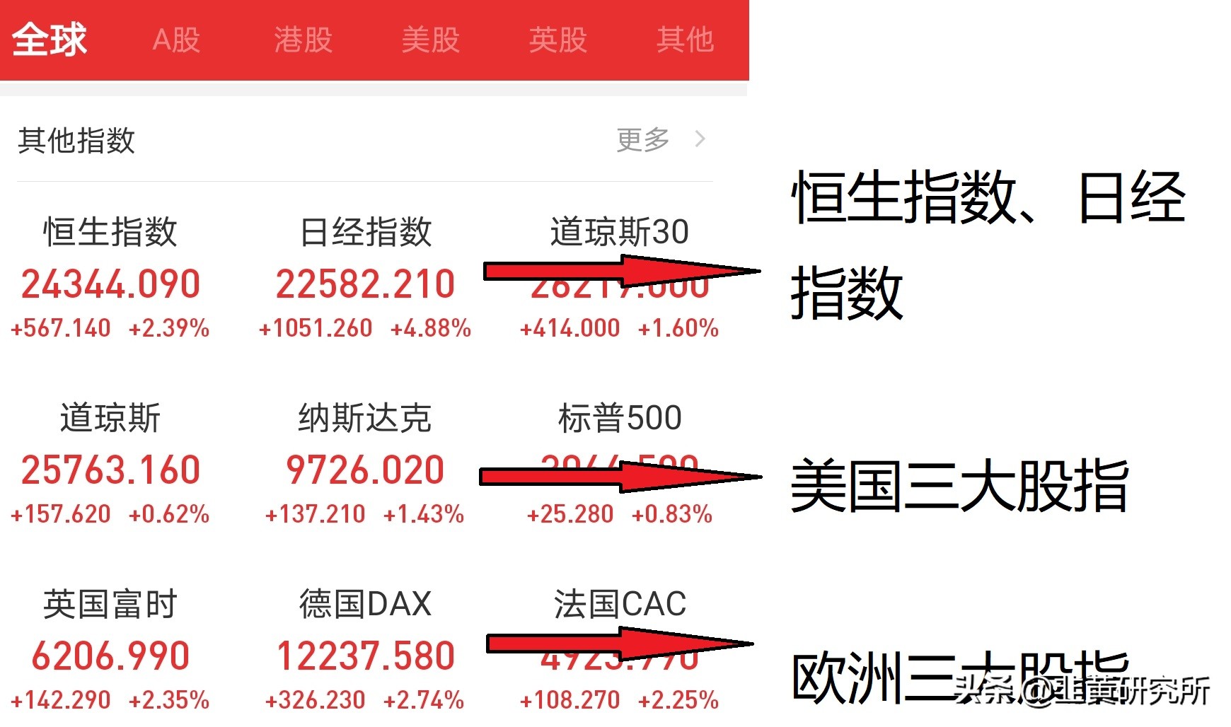 淘股吧欧洲杯直播:淘股吧直播平台