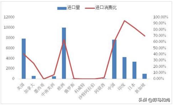 老刘看欧洲杯视频直播:老刘看欧洲杯视频直播回放