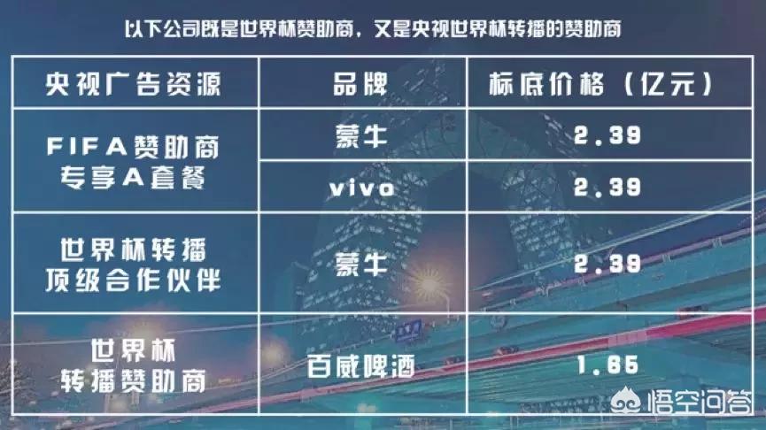 欧洲杯有vr直播:欧洲杯有vr直播吗