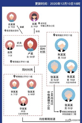 喀什欧洲杯直播时间:喀什欧洲杯直播时间表