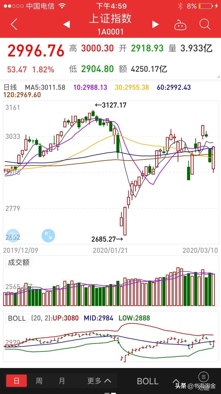 时间直播财经欧洲杯:实时欧洲杯直播