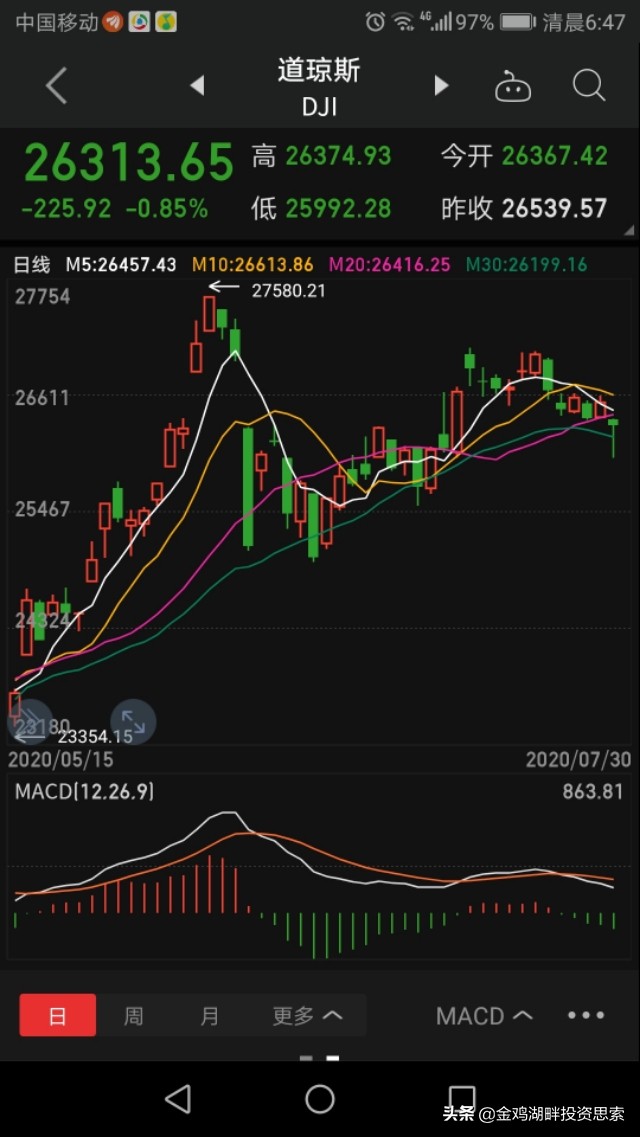 时间直播财经欧洲杯:实时欧洲杯直播