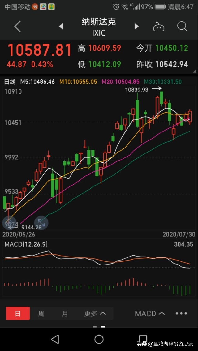 时间直播财经欧洲杯:实时欧洲杯直播