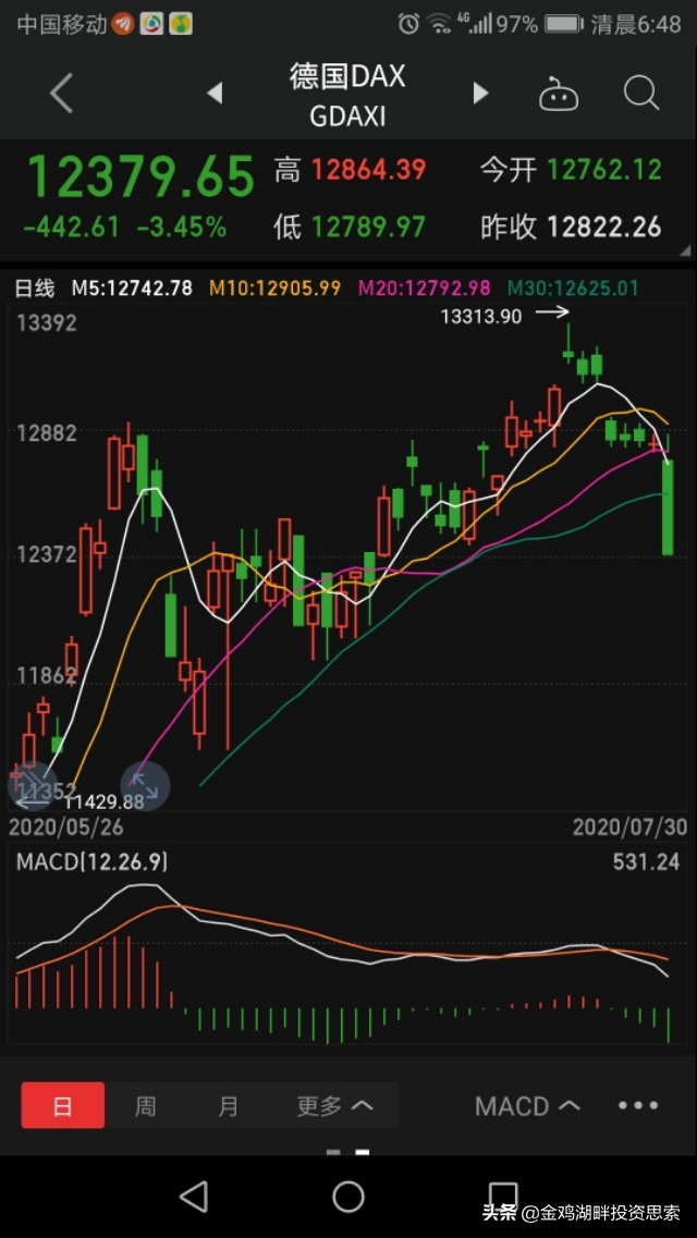 时间直播财经欧洲杯:实时欧洲杯直播