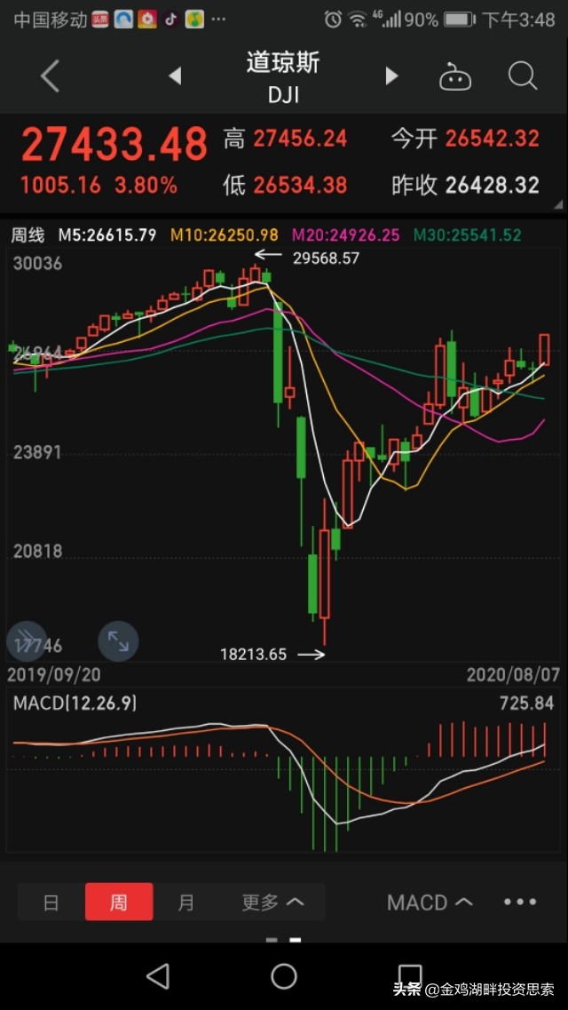 时间直播财经欧洲杯:实时欧洲杯直播