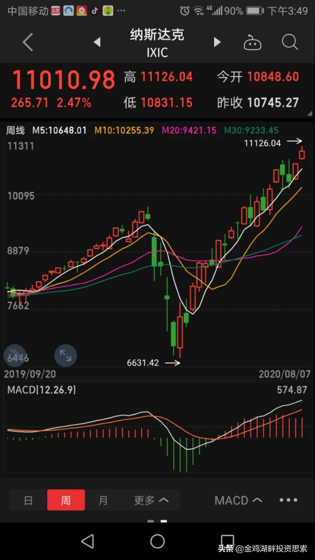 时间直播财经欧洲杯:实时欧洲杯直播