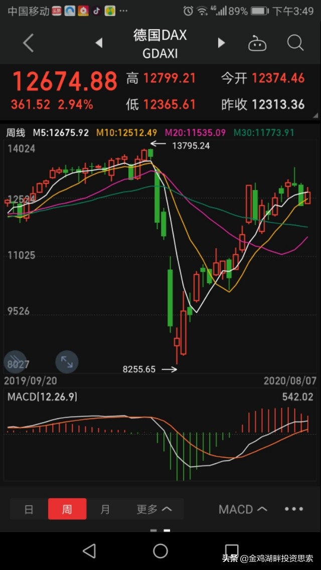 时间直播财经欧洲杯:实时欧洲杯直播