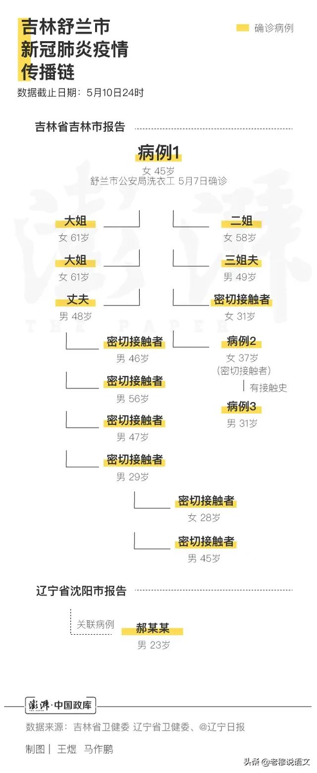 网吧怎么看欧洲杯直播:网吧怎么看欧洲杯直播回放