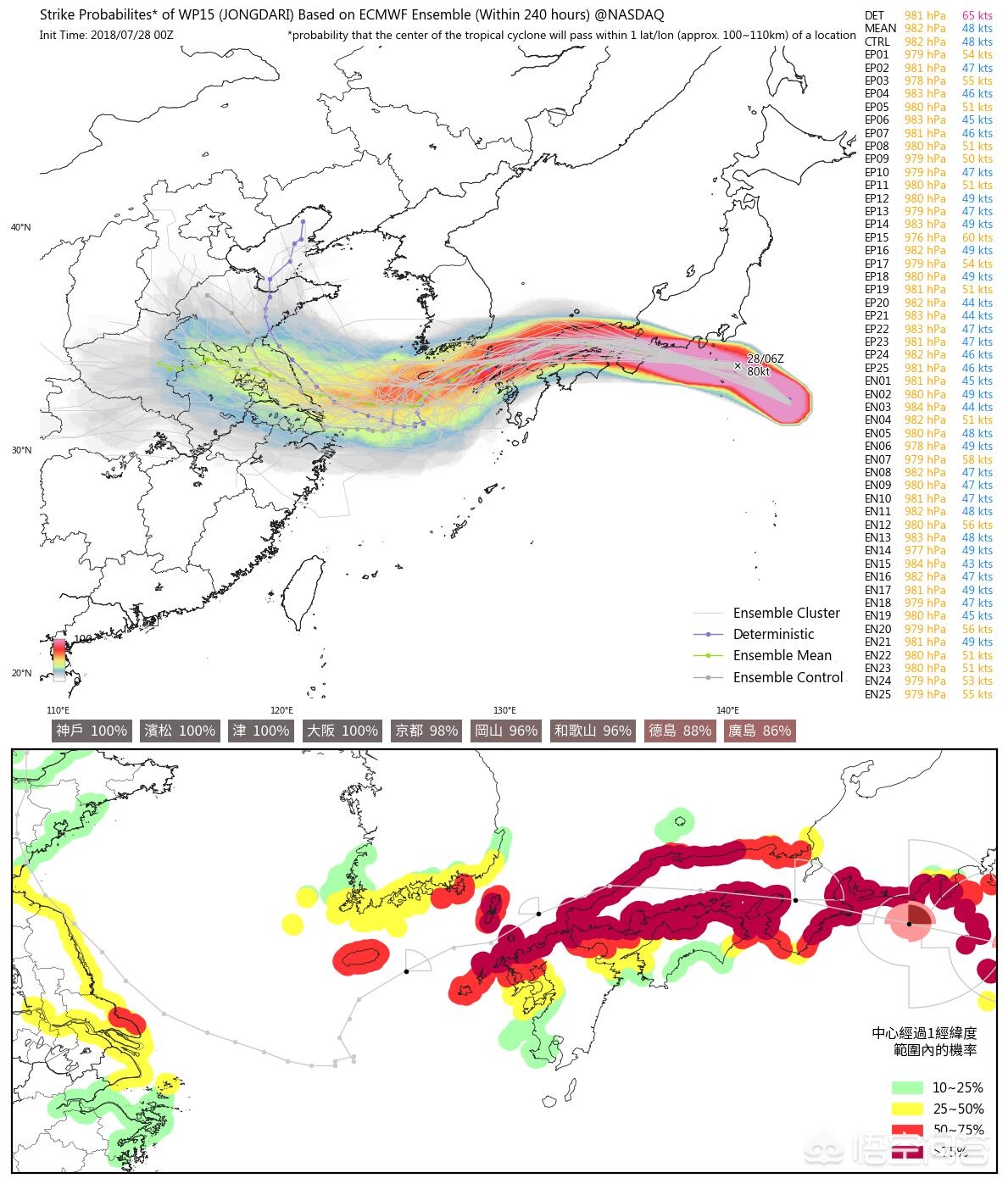 欧洲杯直播云雀平台在哪看:欧洲杯直播云雀平台在哪看回放