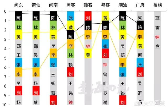 福州看欧洲杯直播的地方:泉州哪里看欧洲杯