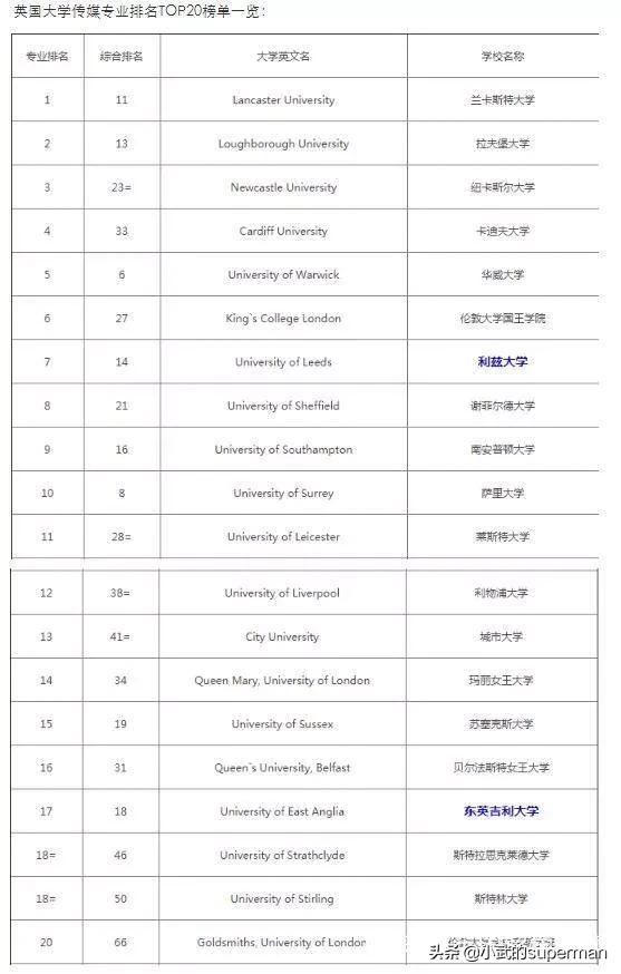 爱奇艺欧洲杯直播安可:爱奇艺 欧洲杯直播