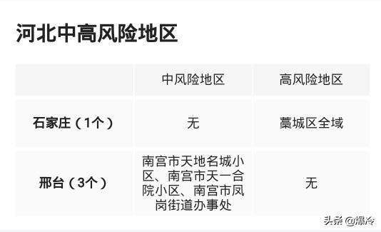 沈阳直播欧洲杯时间表今天:沈阳直播欧洲杯时间表今天几点