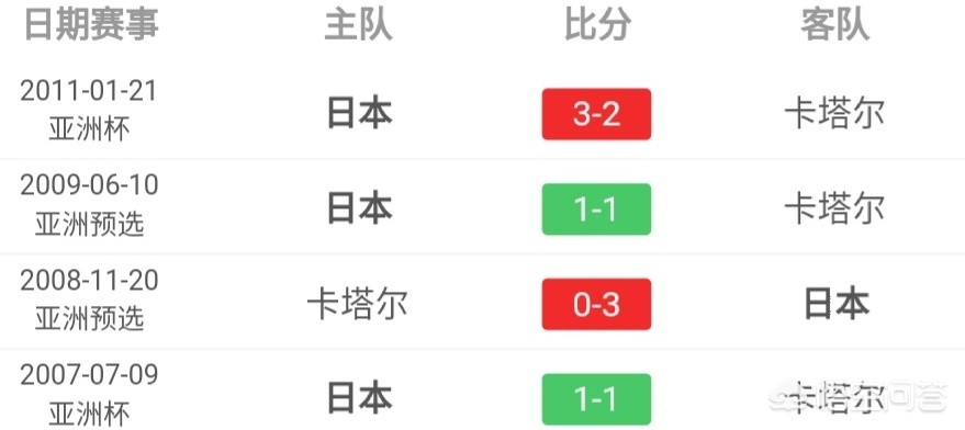 欧洲杯冠亚军模拟比分直播:欧洲杯冠亚军比分预测