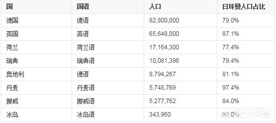 欧洲杯线上直播法国德国:欧洲杯线上直播法国德国队