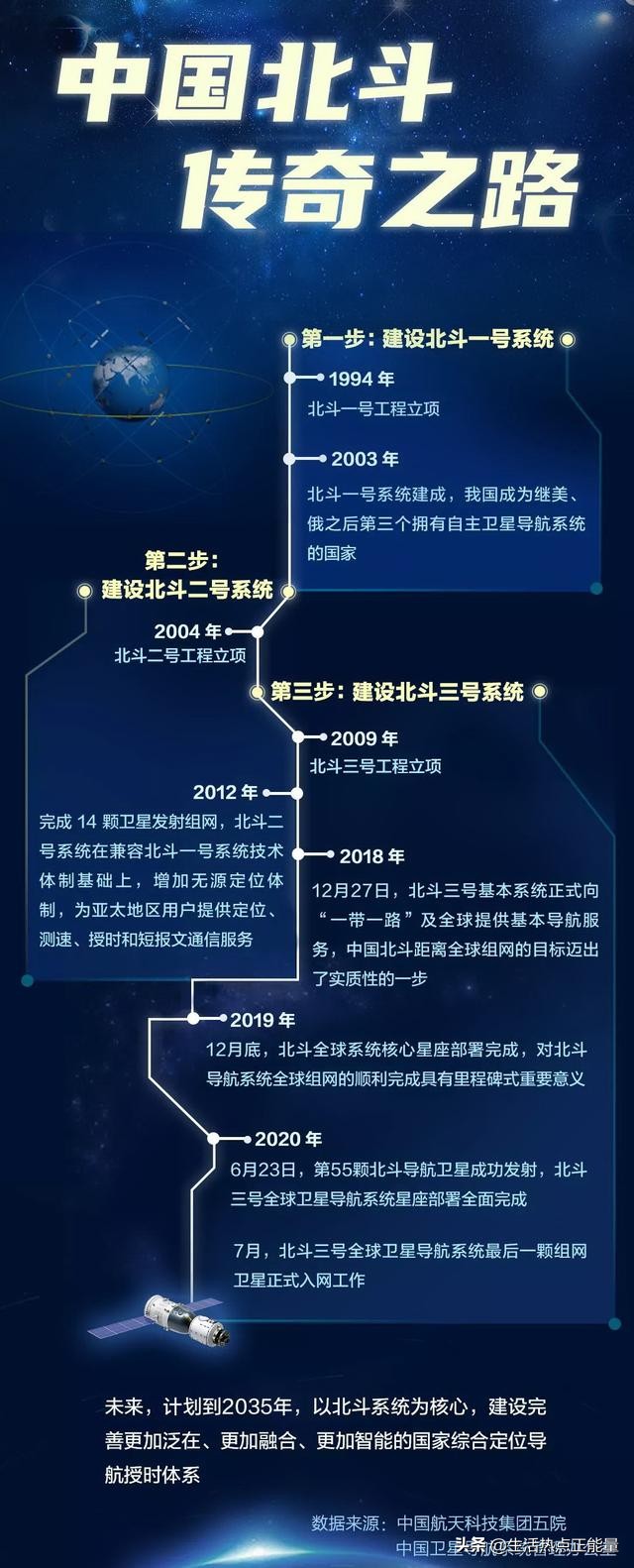 欧洲杯有星星吗现在直播:欧洲杯有星星吗现在直播吗