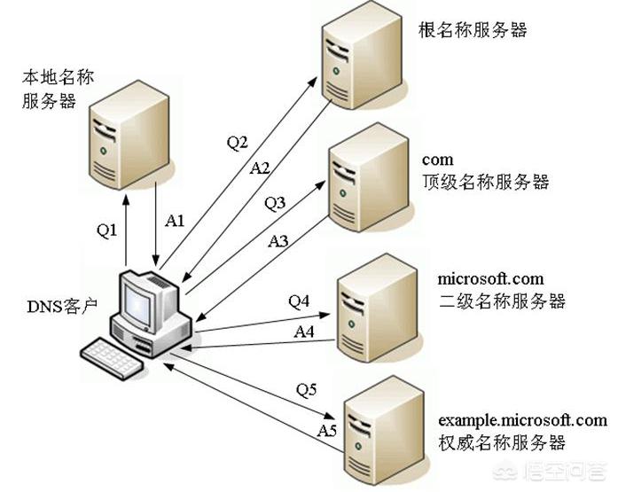 欧洲杯直播外网:欧洲杯直播外网能看吗