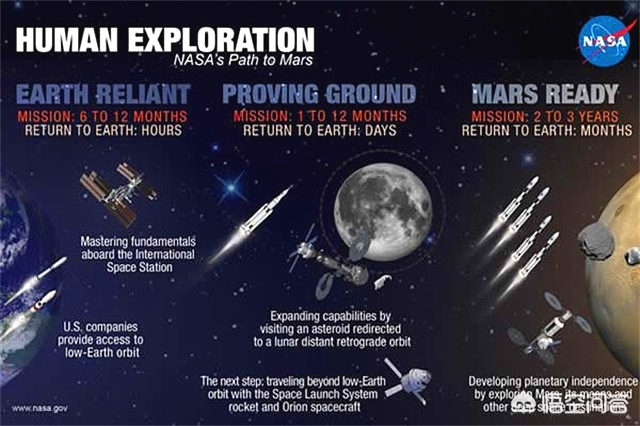 火星直播可以看欧洲杯吗:火星直播可以看欧洲杯吗